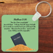 Porte-clés porte - clé de graine de moutarde (Verso)