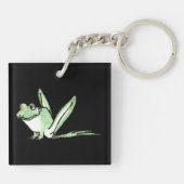 Porte-clés Porte - clé de grenouille (Dos)