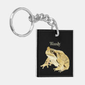 Porte-clés Porte - clé de grenouille à bois (Devant gauche)