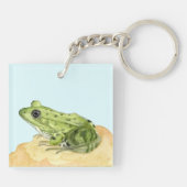 Porte-clés Porte - clé de grenouille verte (Dos)