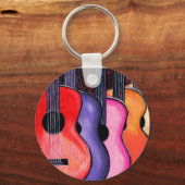 Porte-clés Porte - clé de guitare (Recto)