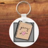 Porte-clés Porte - clé de journal (Recto)