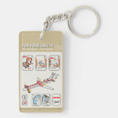 Porte-clés Porte - clé de la carte de sécurité (Dos)