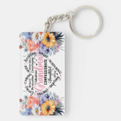 Porte-clés Porte - clé de la fête des mères (Dos)