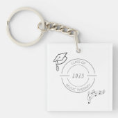 Porte-clés Porte - clé de la licence de musicothérapie (Devant)