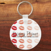 Porte-clés Porte - clé de la planète (Recto)