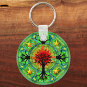 Porte-clés Porte - clé de la Terre mère (Recto)
