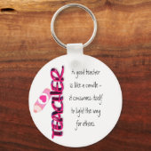 Porte-clés Porte - clé de l'enseignant (Recto)