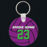 Porte-clés Porte - clé de l'équipe sportive de volley-ball vi<br><div class="desc">Un porte - clé sportif cool et coloré en cadeau pour les familles et les amis. Porte - clé de volley-ball avec nom personnalisé et numéro de joueur. Un grand souvenir pour l'entraîneur de volley-ball, le capitaine et les joueurs. Vous pouvez customiser la couleur de la boule à la couleur...</div>