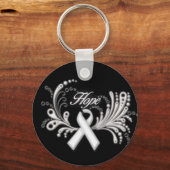 Porte-clés Porte - clé de l'espoir du cancer du poumon (Recto)