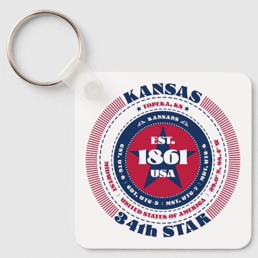 Porte-clés Porte - clé de l'État du Kansas (Recto)