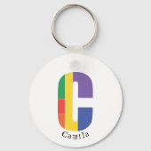 Porte-clés Porte - clé de lettre monogramme simple (Recto)
