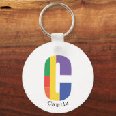 Porte-clés Porte - clé de lettre monogramme simple (Recto)