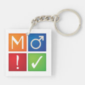 Porte-clés porte - clé de l'icône de badge ao3 (Dos)