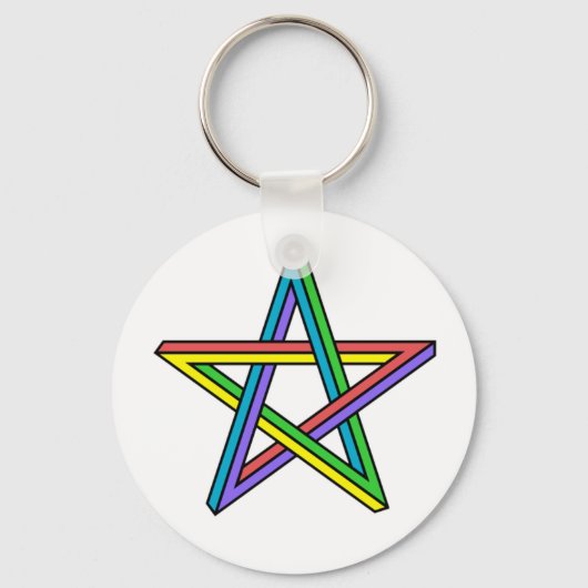 Porte-clés Porte - clé de l'illusion optique (Recto)