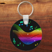 Porte-clés Porte - clé de l'illustration musicale (Recto)