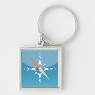 Porte-clés porte - clé de l'iPhone $$etAPP - safari