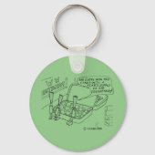 Porte-clés Porte - clé de lit à menthe (Verso)