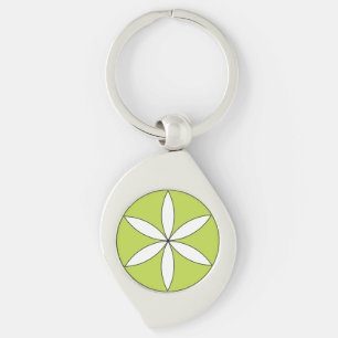 Porte-clés Porte - clé de logo