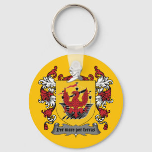 Porte-clés Porte - clé de MacDonald