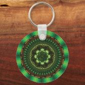 Porte-clés Porte - clé de mandala de la Terre (Recto)
