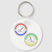 Porte-clés Porte - clé de manomètres à gaz (Recto)