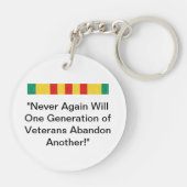 Porte-clés Porte - clé de membre de VVA (Dos)