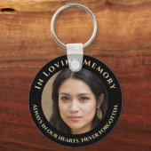 Porte-clés Porte - clé de mémoire Love Photo (Recto)