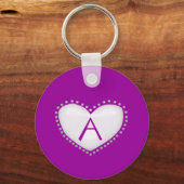 Porte-clés Porte - clé de monogramme cardiaque (Recto)