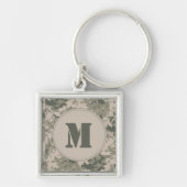 Porte-clés Porte - clé de monogramme de Digitals de (Devant)