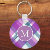 Porte-clés Porte - clé de monogramme mou clair (Verso)