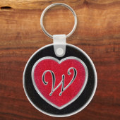 Porte-clés Porte - clé de monogrammes Ruby et Onyx (Recto)