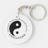 Porte-clés Porte - clé de NNRS (Dos)