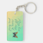 Porte-clés Porte - clé de nom Amelia (Dos)