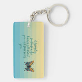 Porte-clés Porte - clé de nom de Camille (Dos)