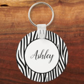 Porte-clés Porte - clé de nom personnalisé (Recto)