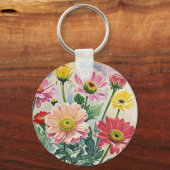 Porte-clés Porte - clé de nom Wendy (Verso)