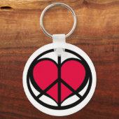 Porte-clés Porte - clé De Paix Et D'Amour (Recto)