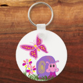 Porte-clés Porte - clé de papillon (Recto)