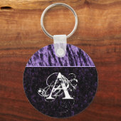 Porte-clés Porte - clé de passion violet (Recto)