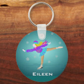 Porte-clés Porte - clé de patinage sur glace (Recto)