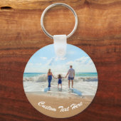 Porte-clés Porte - clé de photos personnalisées et personnali (Recto)