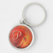 Porte-clés Porte - clé de plage (Devant)