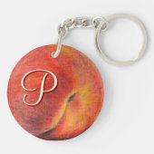 Porte-clés Porte - clé de plage (Dos)