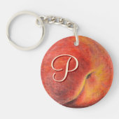 Porte-clés Porte - clé de plage (Devant)