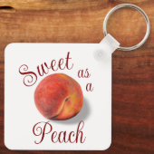 Porte-clés Porte - clé de plage (Verso)