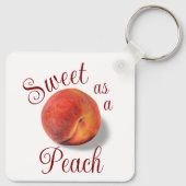 Porte-clés Porte - clé de plage (Dos)