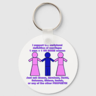 Porte-clés Porte - clé de polygamie de soutien