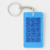 Porte-clés Porte - clé de puzzle Sudoku (Devant)