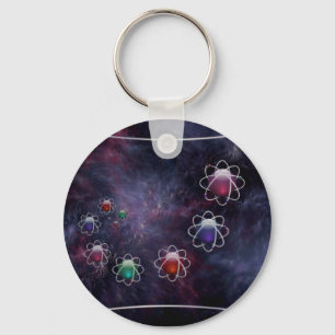 Porte-clés Porte - clé de raisonnement circulaire
